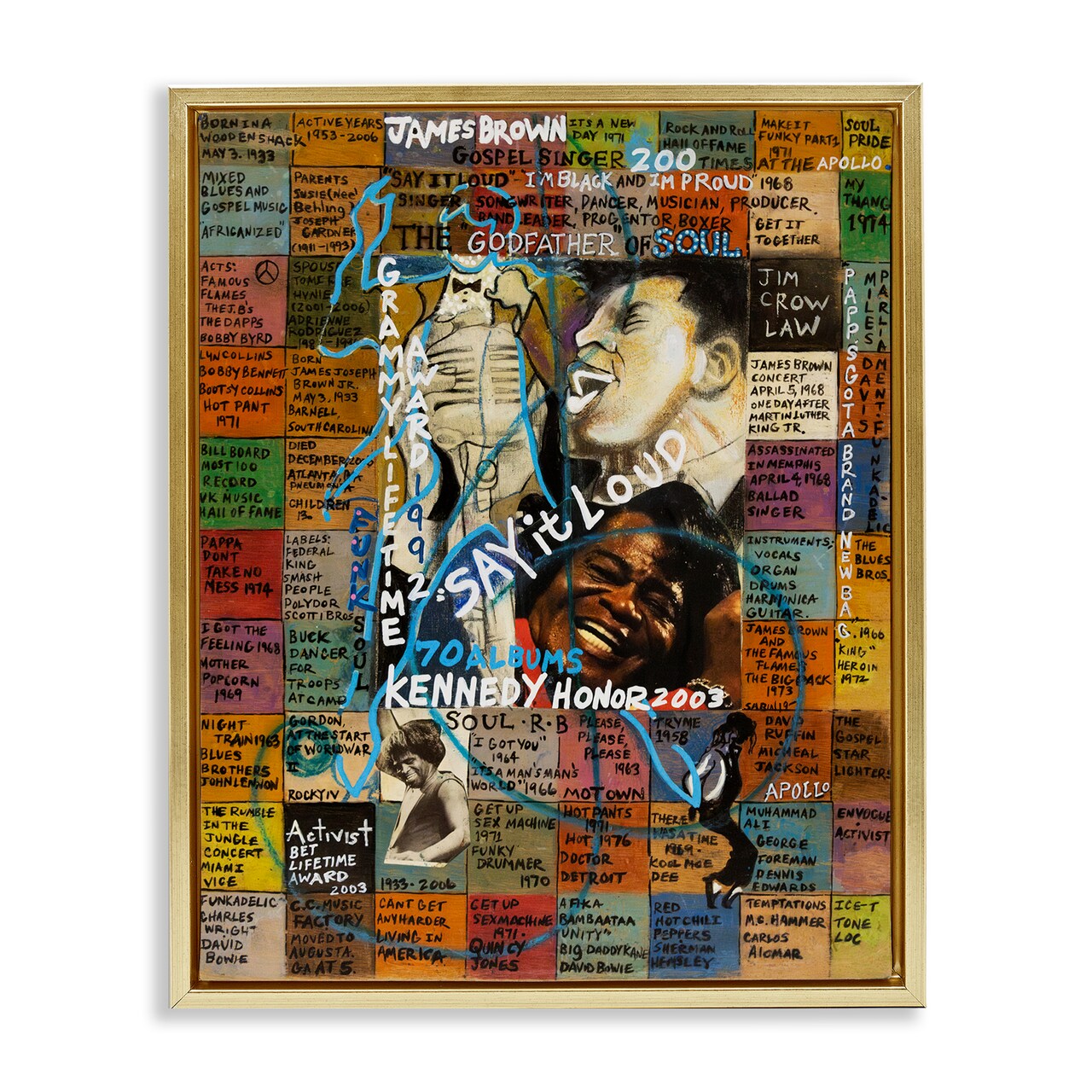 Stupell Industries James Brown Collage Framed Floater Canvas Wall Art Design by Sabin